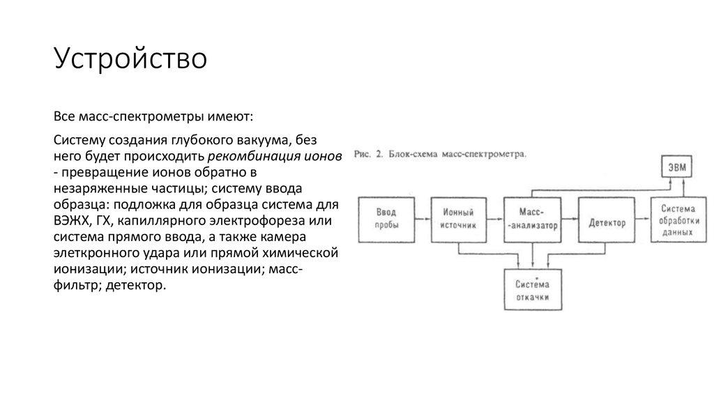 Устройство