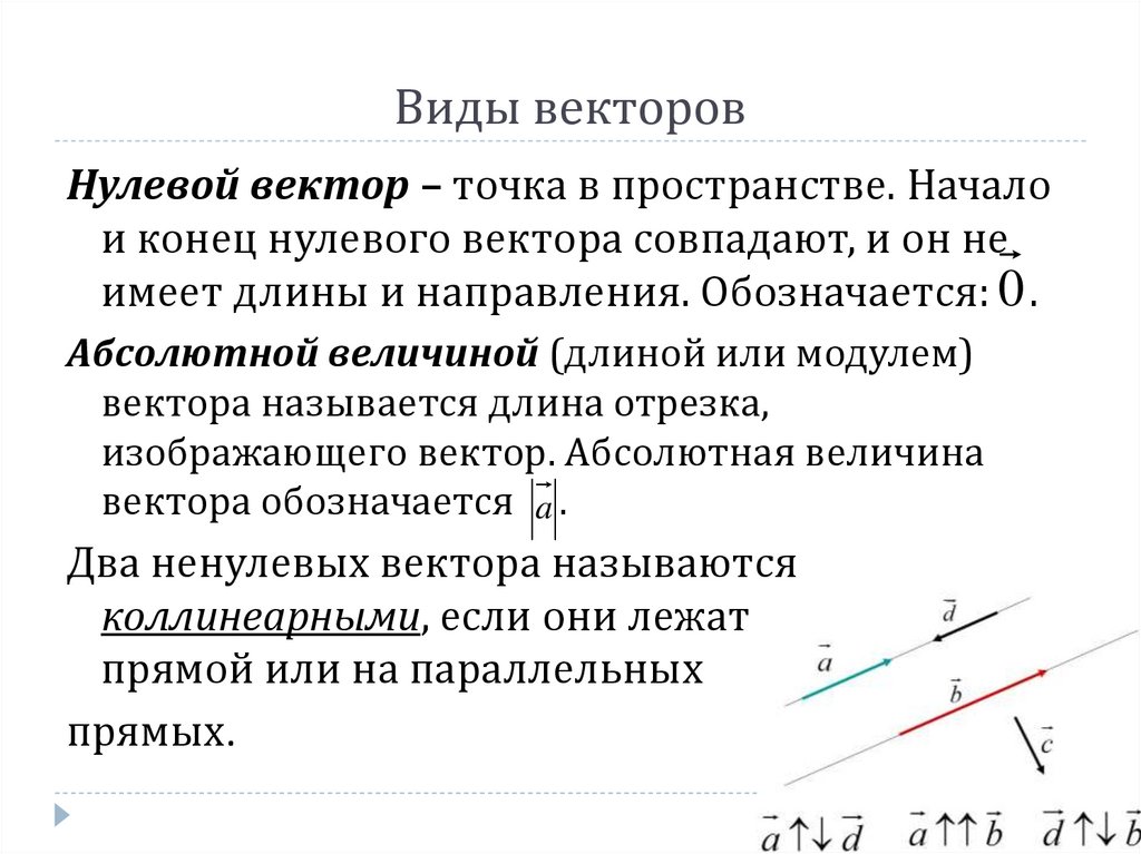 Какие виды векторов