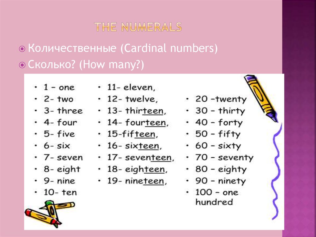 Количественные числительные языке. Cardinal Numerals в английском. Numerals 1 -20 порядковые числительные. English Cardinal Numerals числительные. The Numerals количественные.