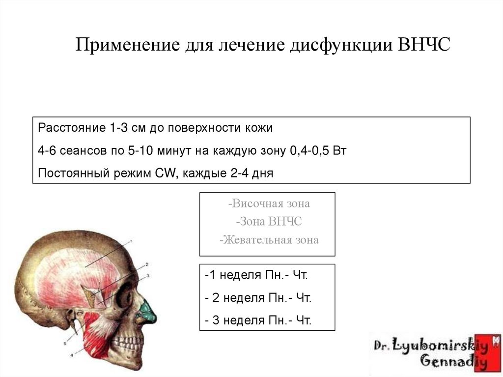 Применение для лечение дисфункции ВНЧС