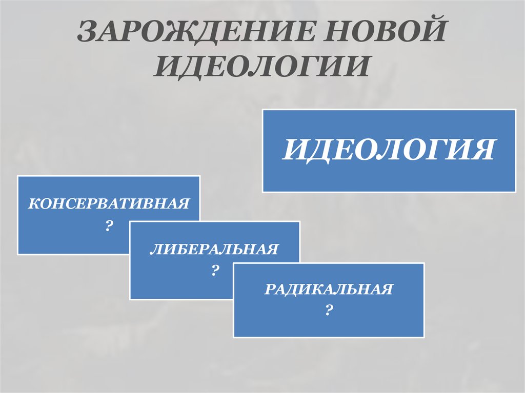 ЗАРОЖДЕНИЕ НОВОЙ ИДЕОЛОГИИ