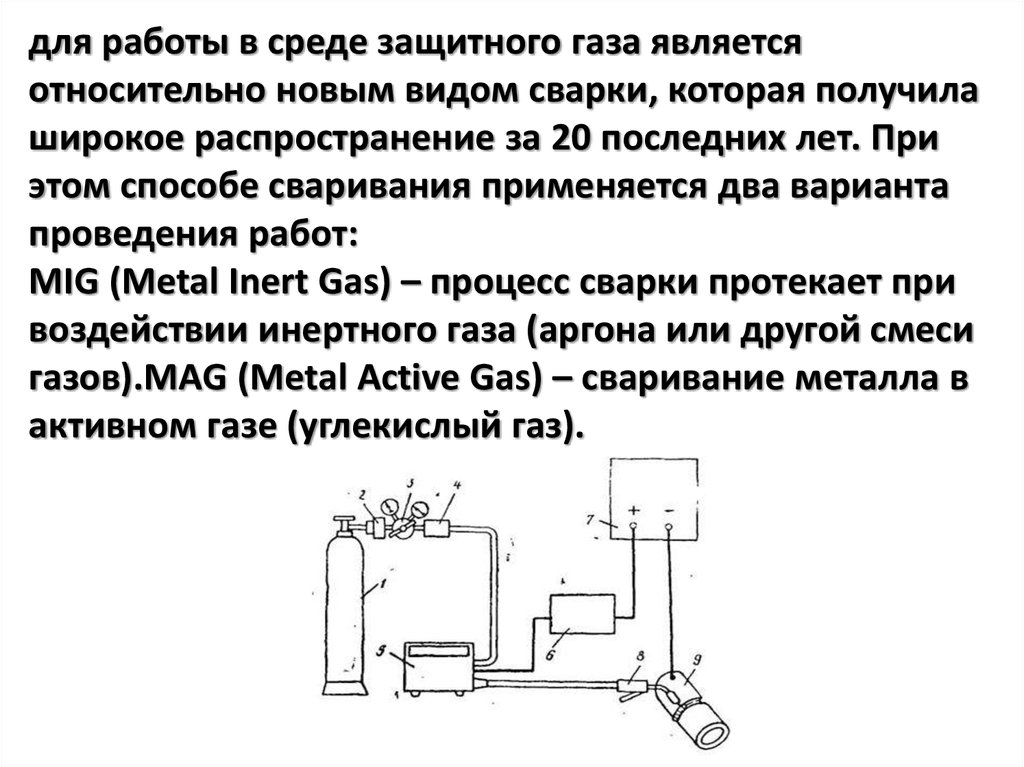 Какие ГАЗЫ считаются защитными. Защитные ГАЗЫ.