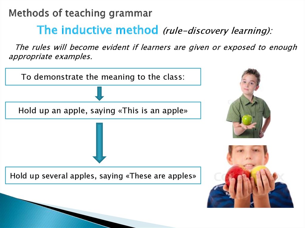 Methods Of Teaching Grammar Types Of Grammatical Skills Online 