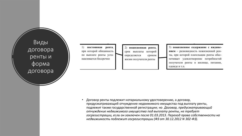 Виды договоров предусмотрены. Формы договора ренты виды. Договоры по отчуждению имущества. Договор ренты подлежит удостоверению. Права и обязанности сторон по договору пожизненной ренты.