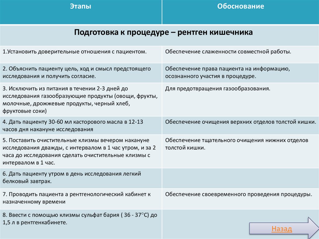 Инструментальные методы исследования фото