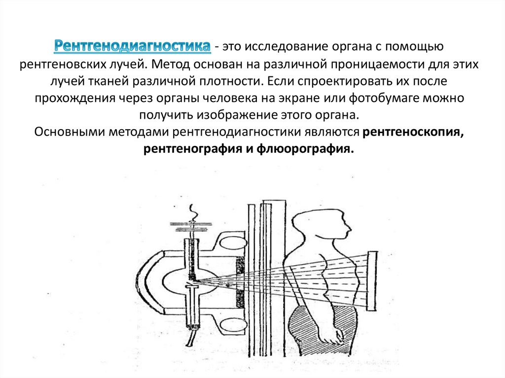 Обычное изображение получаемое при помощи рентгеновских лучей