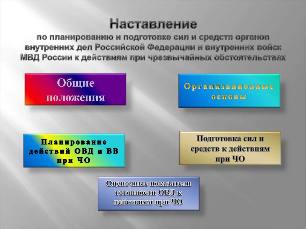 План действий овд при чрезвычайных обстоятельствах