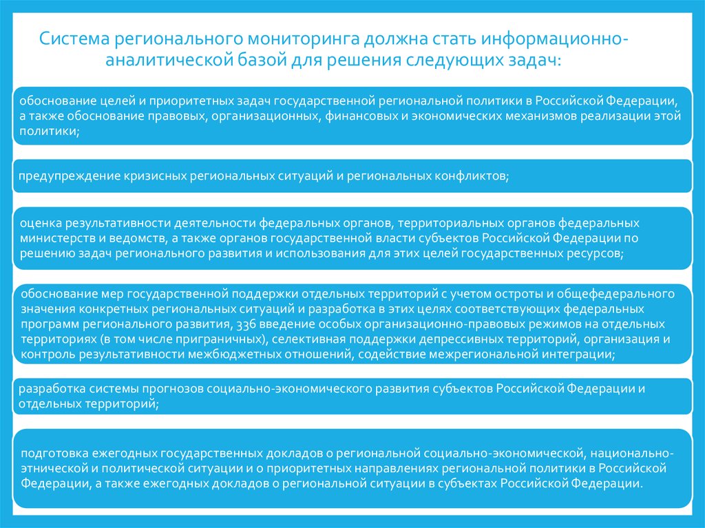 Системы регионального мониторинга