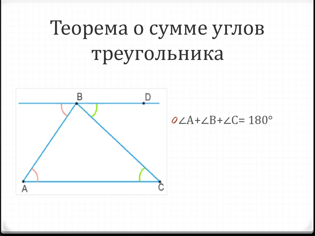 Доказать теорему о сумме углов треугольника по готовым чертежам. Доказать теорему о сумме углов треугольника 7 класс билет 4. Сумма углов треугольника 7 класс доказательство теорема