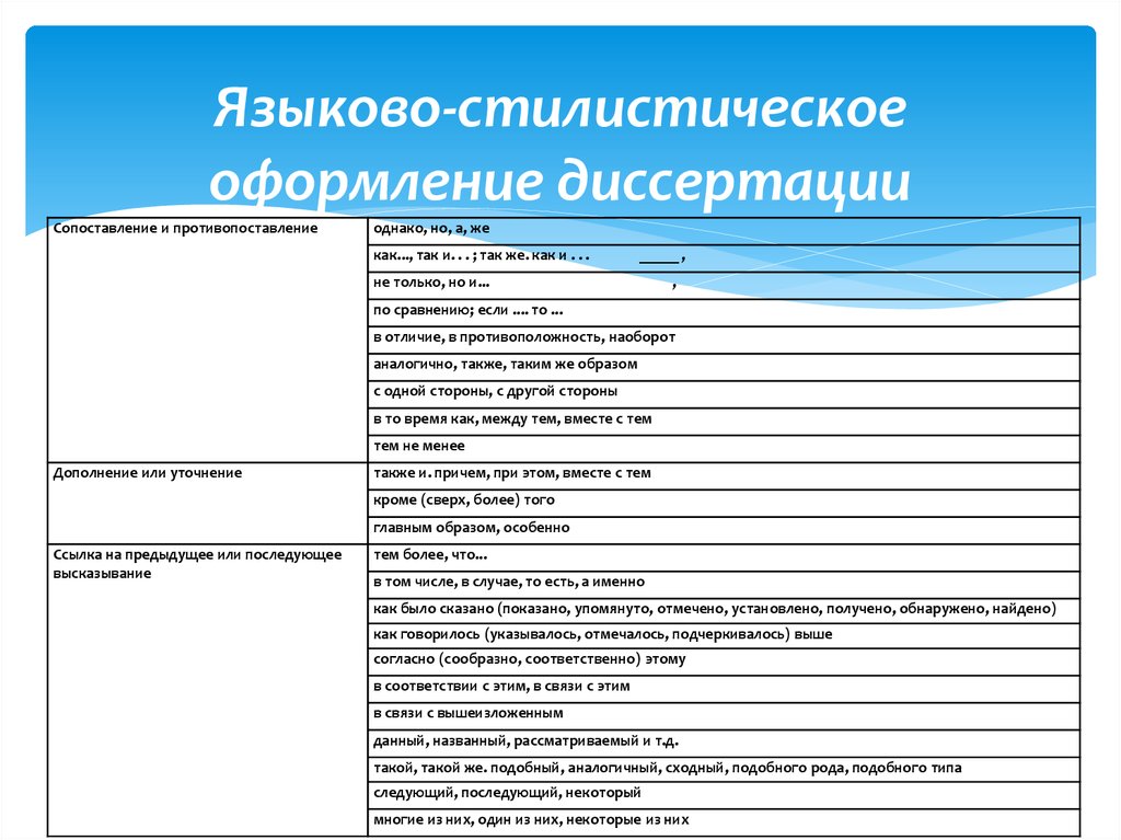 Образец оформления диссертации 8 букв