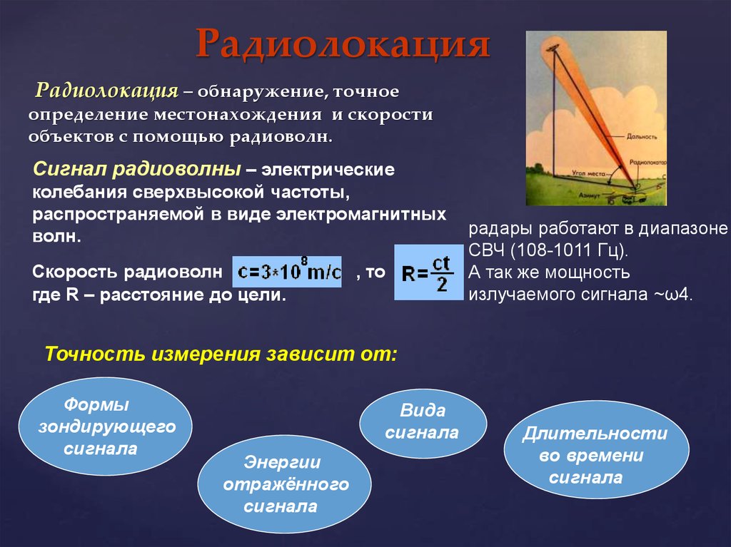 Объект равный. Радиолокация. Радиолокация это в физике. Принцип радиолокации. Радиолокация физика.