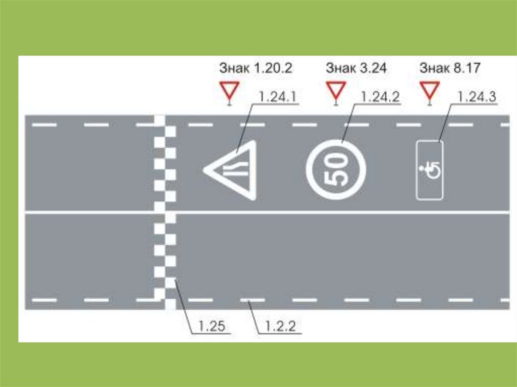 1.24 1 дорожная. 1.24.1 Дорожная разметка. Горизонтальная дорожная разметка 1.14.1. 1.24.2 Дорожная разметка. Дорожная разметка 1.25.