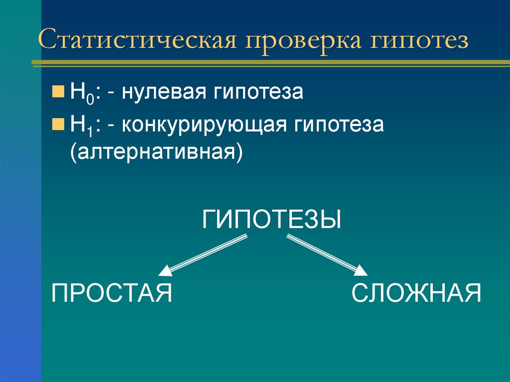 Проверка статистических гипотез презентация