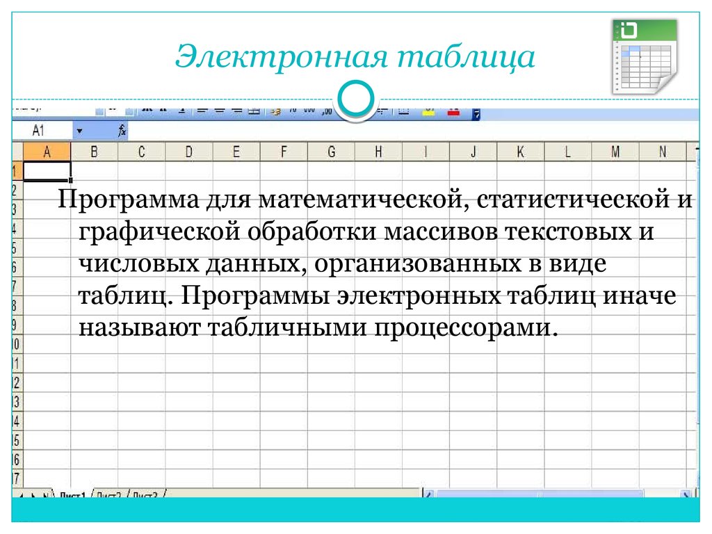 В электронной таблице невозможно удалить. Электронные таблицы. Электронные таблицы программы. Основные понятия электронных таблиц. Виды электронных таблиц.