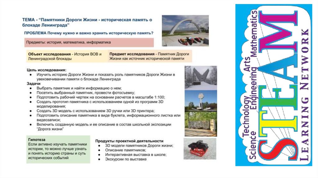 Исследовательский проект история школы