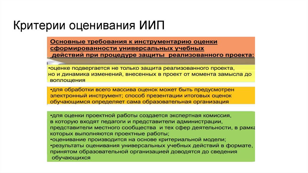 Презентация к иип