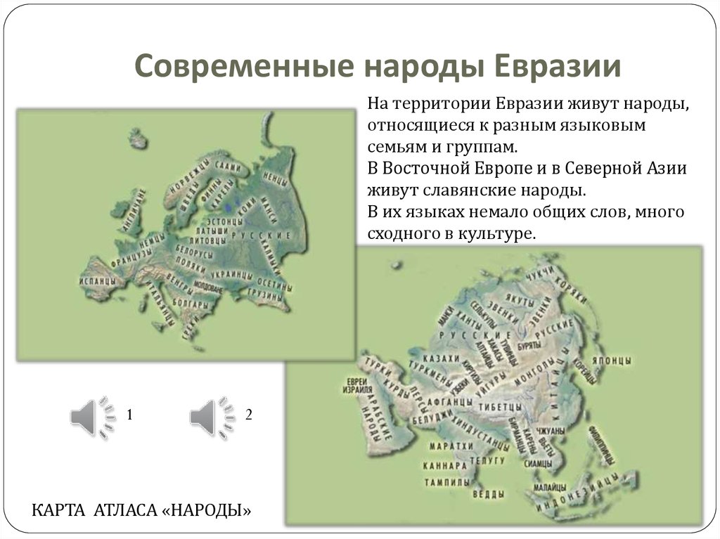 Презентация на тему население евразии