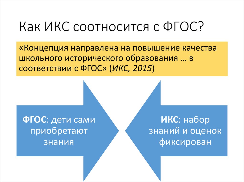 У каждого общества культурно исторического образования. Повышение качества школьного исторического образования.