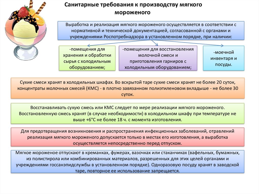 Гигиеническое обучение работников образования ответы. Методы управления производством. Методики управления производством. Организация технической эксплуатации электроустановок. Техническая документация по эксплуатации электрооборудования.