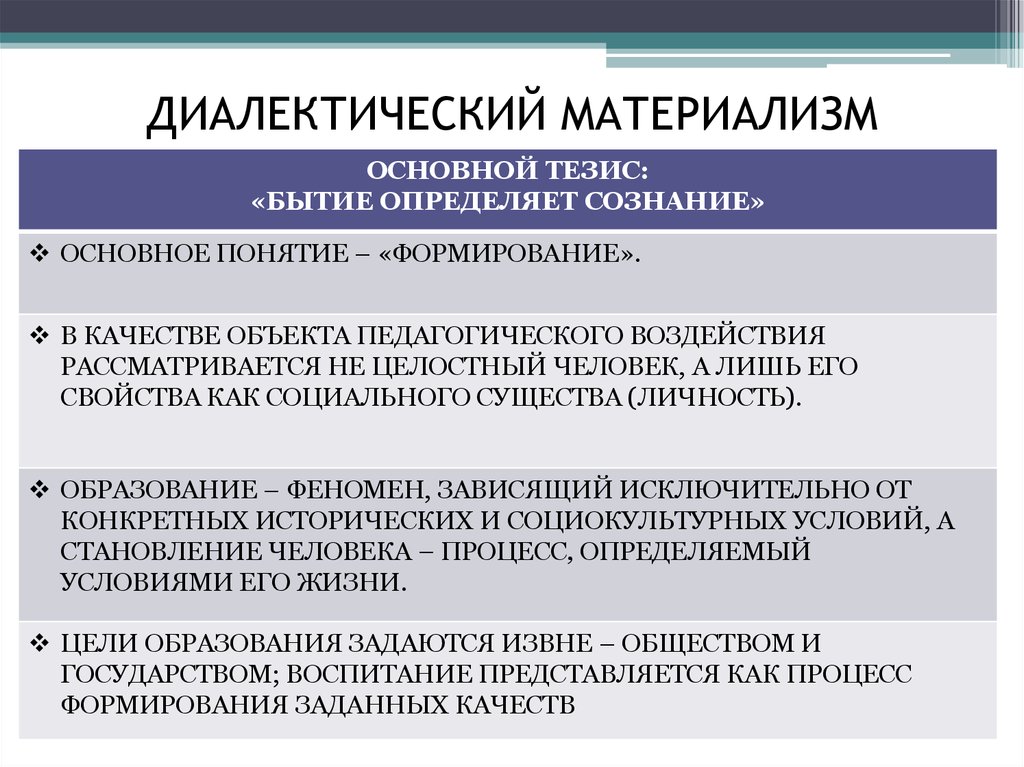 Позиции диалектического материализма. Диалектическаий матери. Диалектический материализм. Концепция диалектического материализма. Диалектический материализм методология.