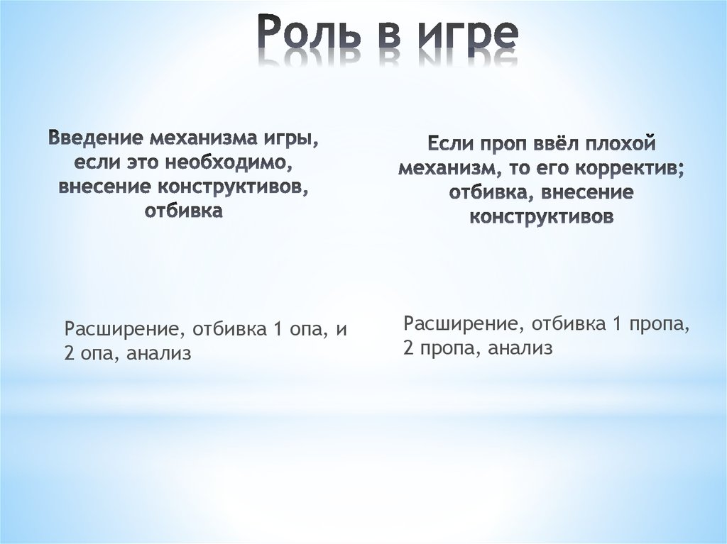 Что значит введение в презентации