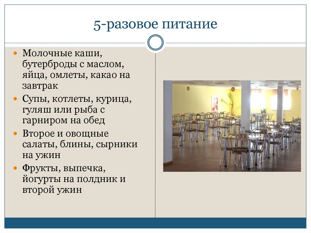 Что означает полный пансион. 5 Разовое питание груди. Пансион питание. Полный Пансион это какое питание.