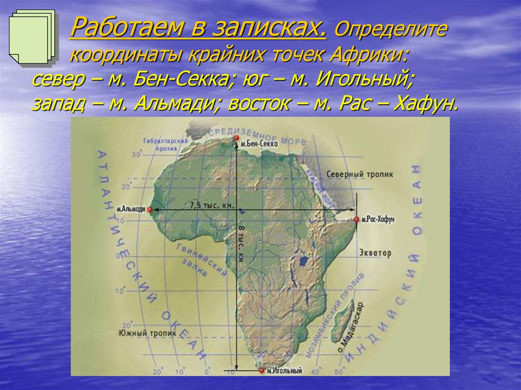 Какие географические координаты имеет африка. Координаты мыс Бен Секка Африка. Крайние точки Африки 7 класс география. Северный мыс Бен Секка. Крайние точки: м. Бен-Секка, м. рас-Хафун, м. игольный, м. Альмади.