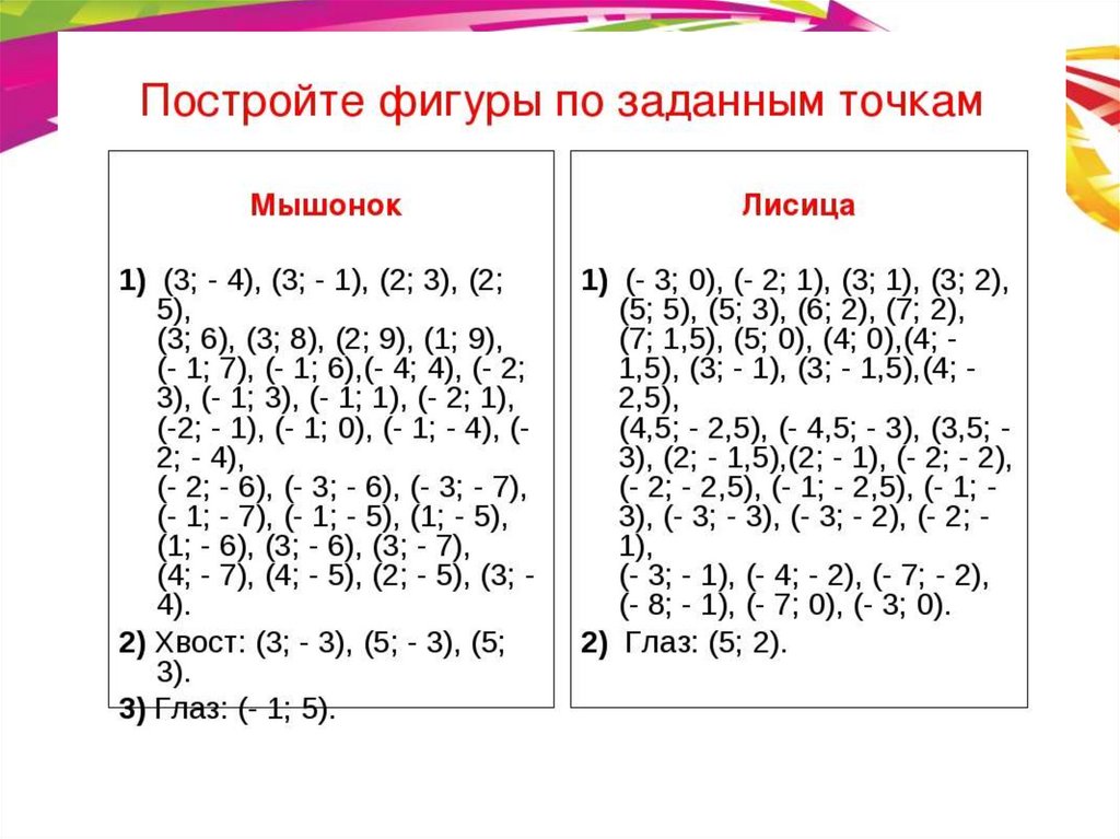 Построить фигуру по точкам. Фигуры по заданным точкам. Построение фигур по точкам. Фигуры по заданным точкам лисица. Построение фигур по координатам.