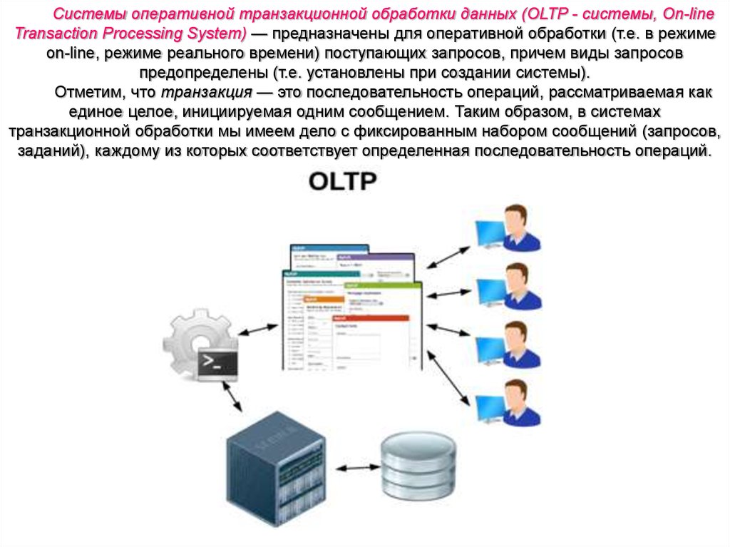 Аис сон 115. Системы оперативной обработки данных. Системы обработки транзакций. Системы оперативной транзакционной обработки данных. OLTP системы это.