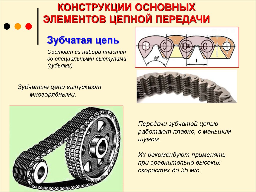 Описание цепей. Конструкция зубчатой цепи. Основные элементы цепной передачи. Основные детали цепной передачи. Многорядная цепная передача.