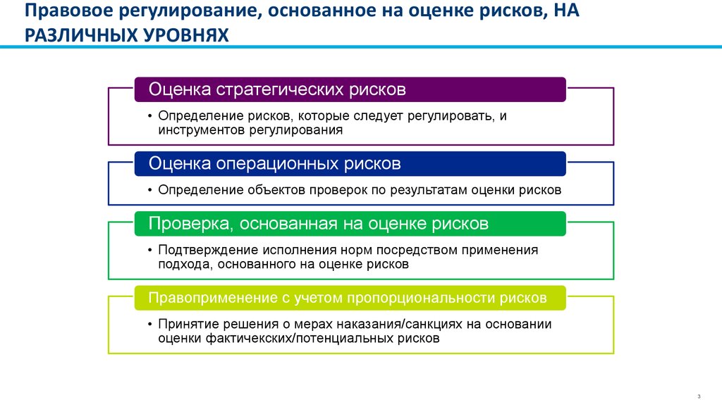 Правовое регулирование рекламы в японии презентация