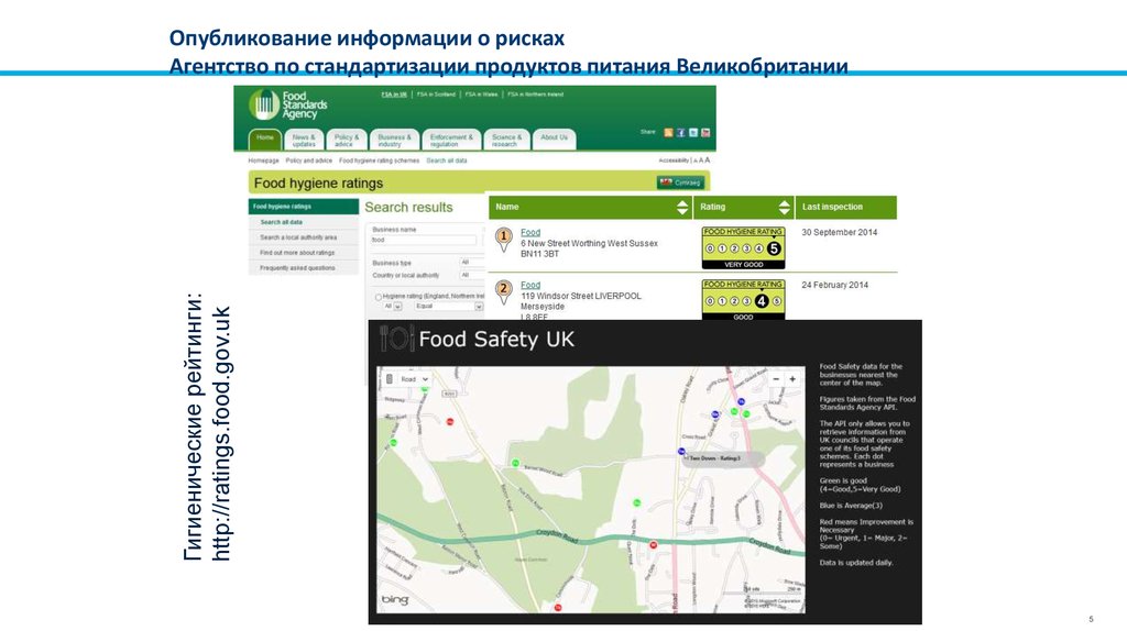 Опубликование информации о рисках Агентство по стандартизации продуктов питания Великобритании