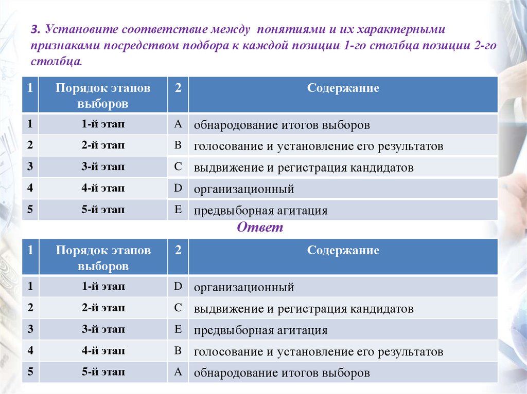 Установите соответствие между реформой и ее содержанием