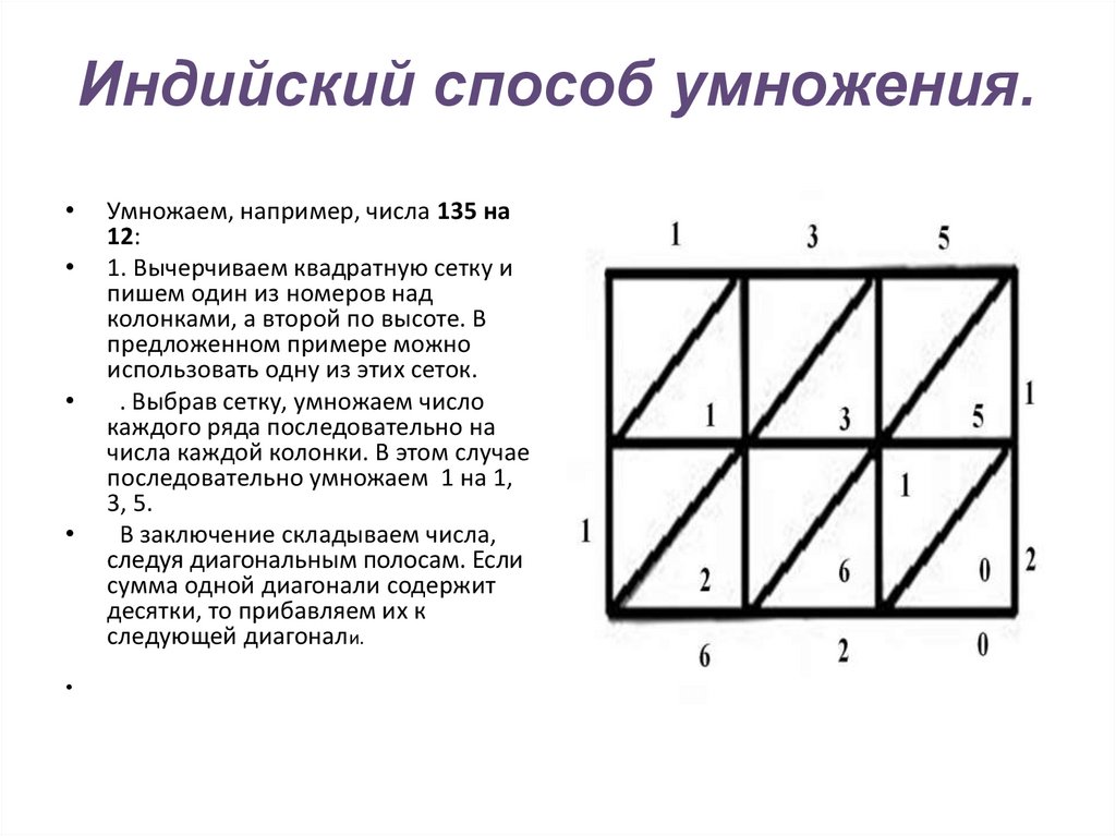 Индийский способ умножения. Индийский способ умножения сетка. Индийский способ умножения чисел. Способ умножения методом Ферроля. Итальянский способ умножения сеткой.