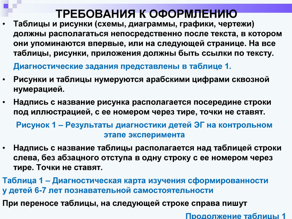 Требования к изображению. Требования к оформлению таблиц. Требования к оформлению рисунков. Требования к оформлению заголовка таблицы. Требования оформления таблиц и рисунков.