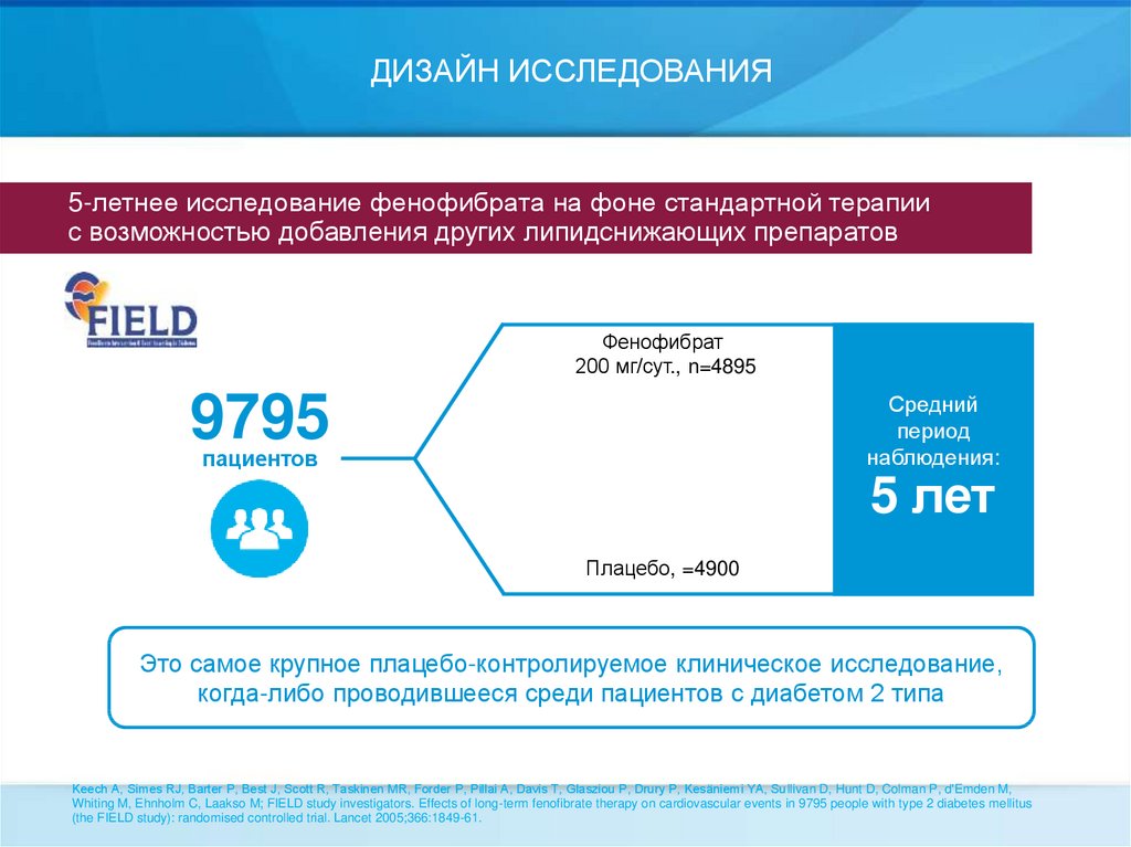 Дизайн исследования. Опрос дизайн. Дизайн опроса на сайте. Опрос по дизайну сайта. Пример опроса о дизайне.