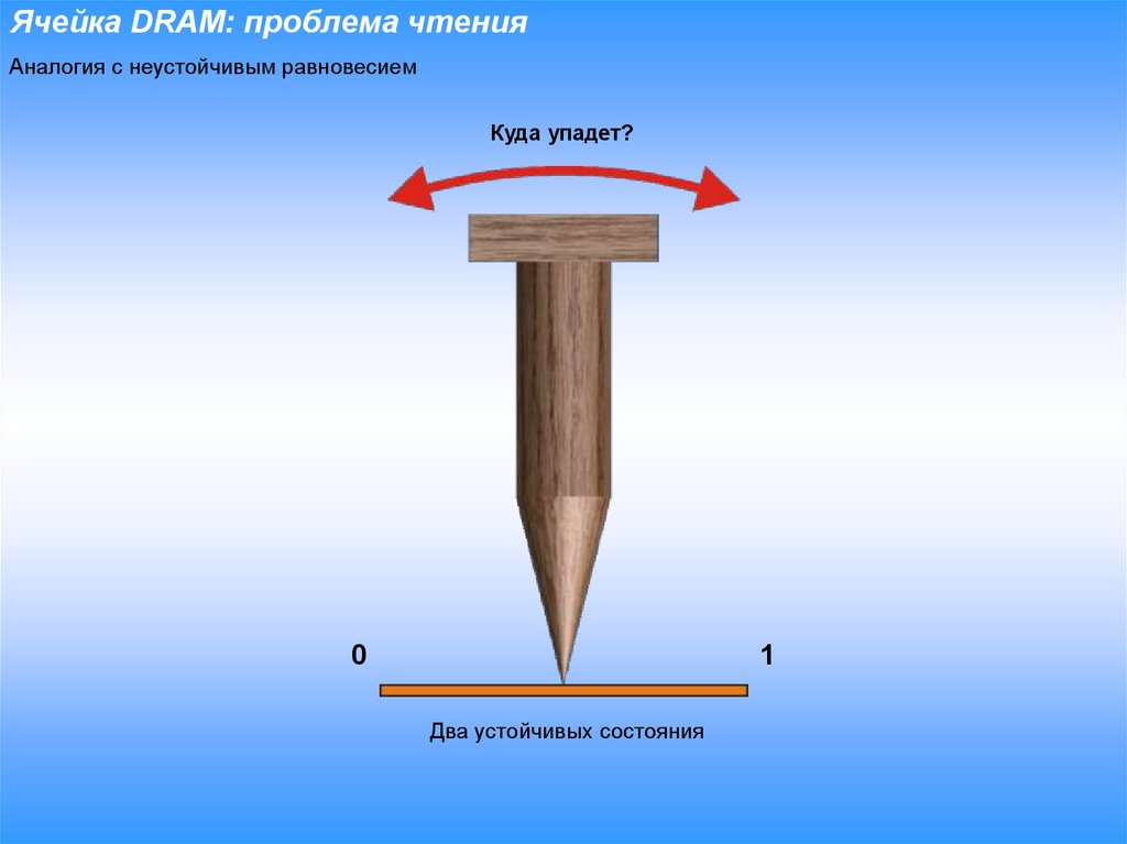 Ячейка DRAM: проблема чтения