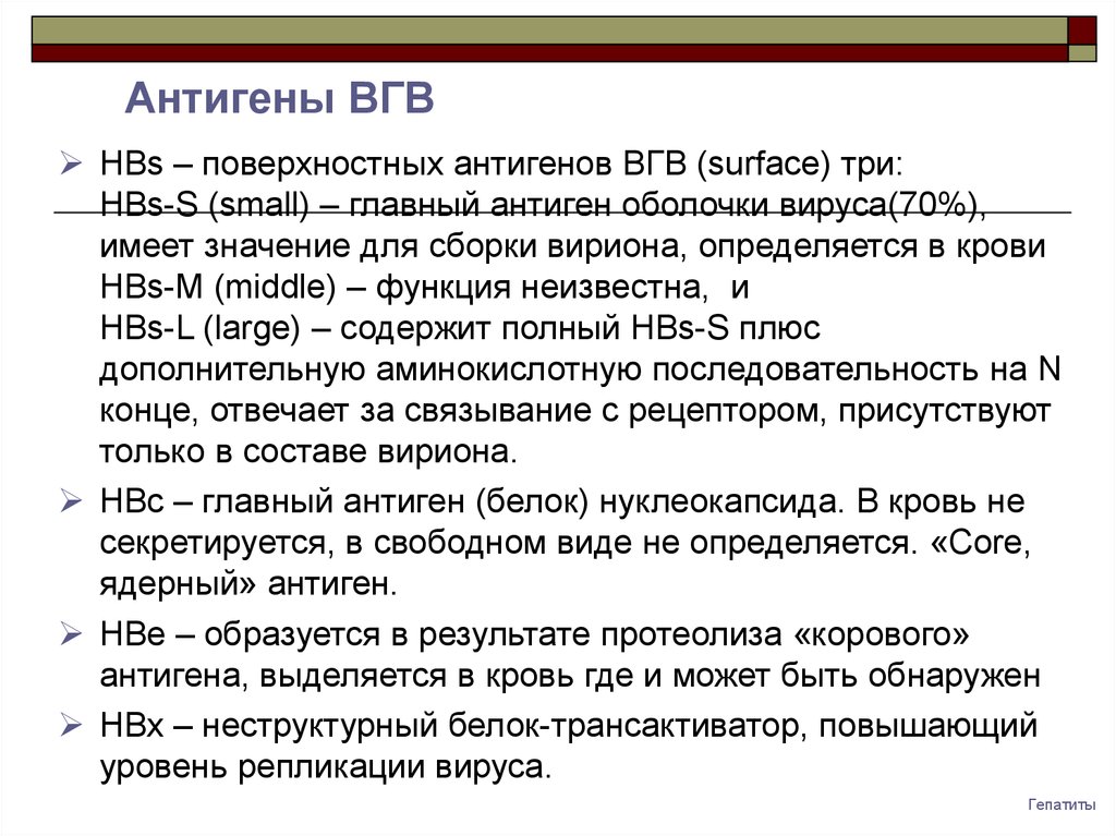 Поверхностный антиген гепатита в. Антигены ВГВ. Антигены возбудителя гепатита HBSAG. ВГВ для презентации.