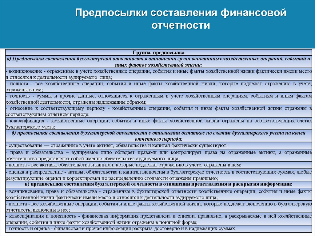 Факты хозяйственной деятельности отражаются. Предпосылки составления финансовой отчетности. Предпосылки подготовки бухгалтерской финансовой отчетности. Предпосылки составления бухгалтерской отчетности. Предпосылки подготовки финансовой отчетности аудит.