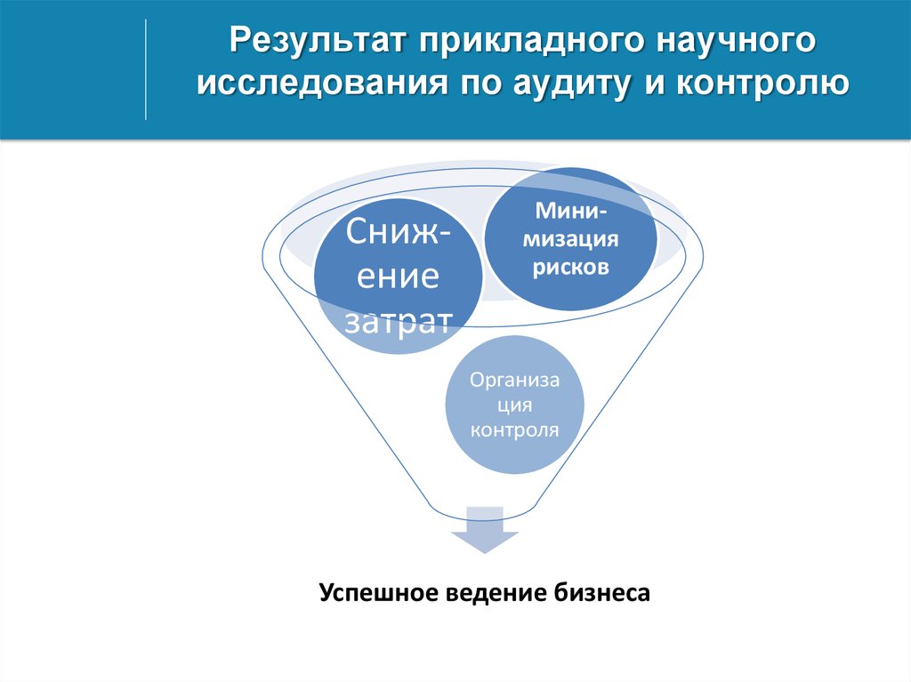 Состояние научного обеспечения