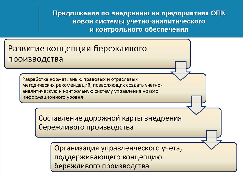 Учетно аналитическое обеспечение. Подсистемы учетно аналитического обеспечения. Учетно аналитическая система. Учетно аналитическая система предприятия. Учетно-аналитическое обеспечение это.