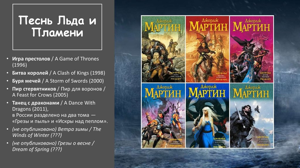 Список книг лед и пламя. Джордж Мартин песнь льда и огня. Песнь льда и огня Джордж Мартин книга. Песнь льда и пламени танец с драконами. Мартин Джордж - песнь льда и огня 1, игра престолов.