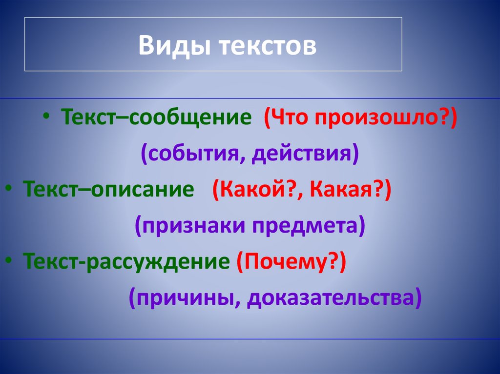 Текст описание презентация