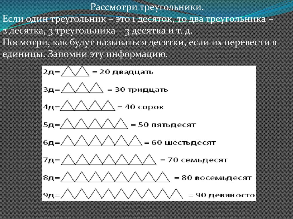 Презентация образование круглых десятков. Круглые десятки. Круглые десятки презентация 1 класс. Названия круглых десятков.