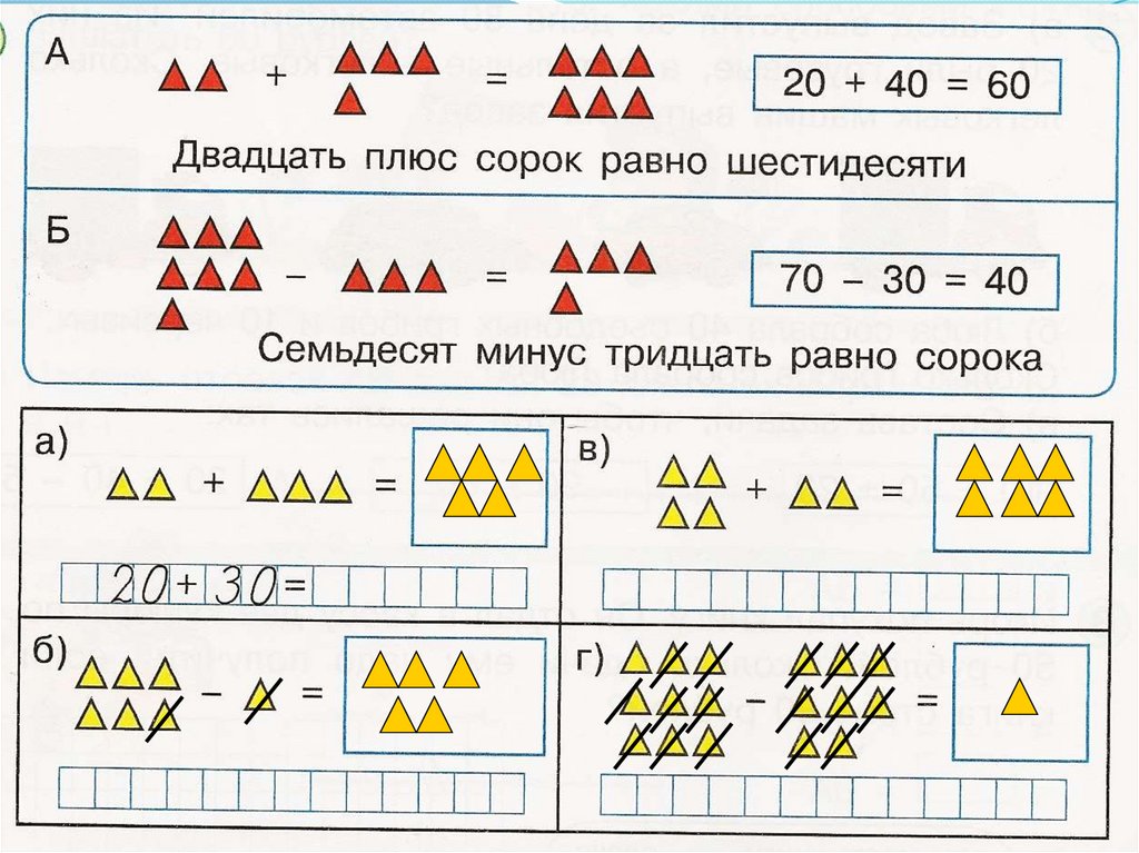 Вычитание из круглых десятков презентация