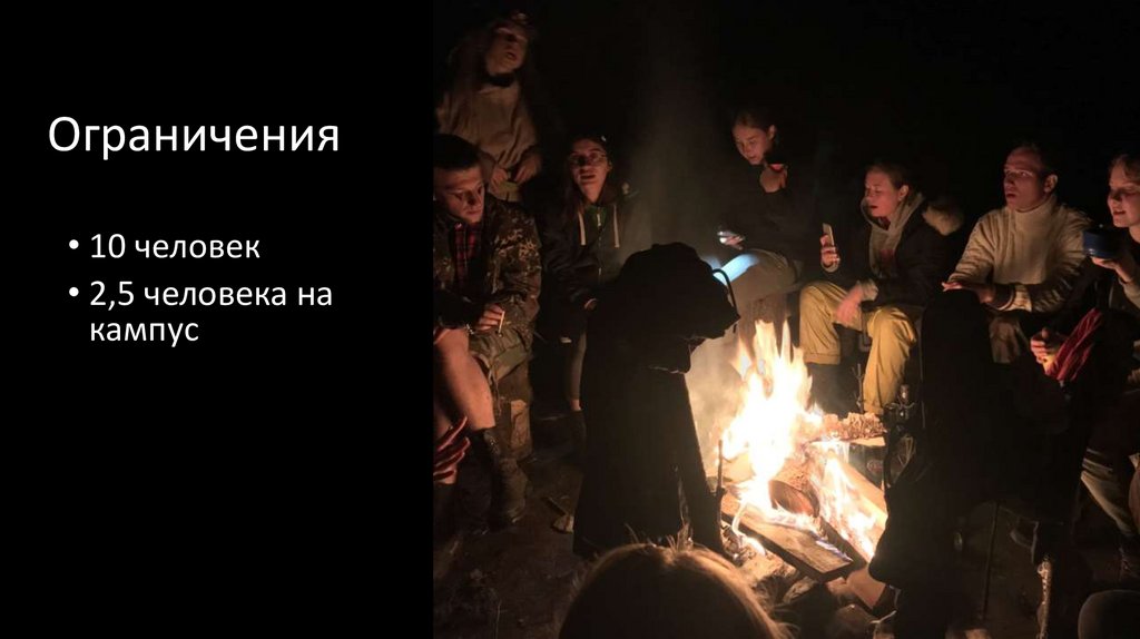 Ограничения