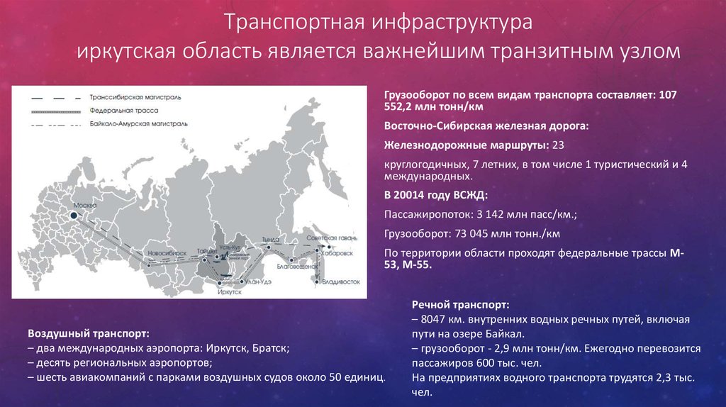 Транспортная инфраструктура иркутская область является важнейшим транзитным узлом