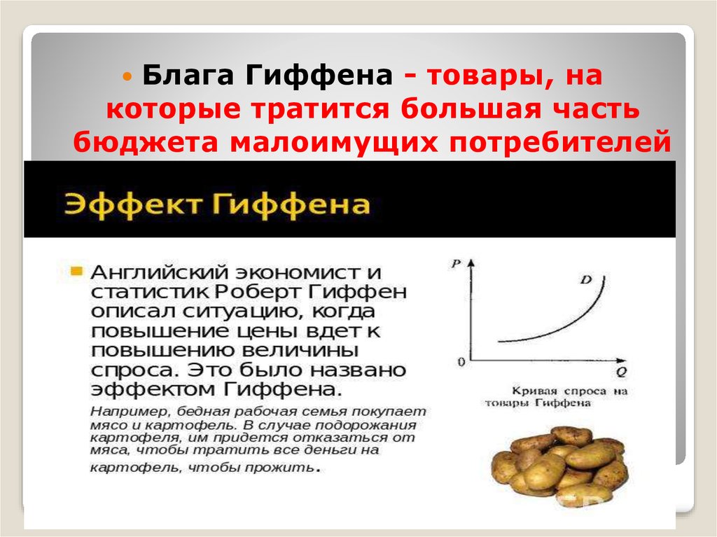 Товары гиффена и эффект веблена егэ