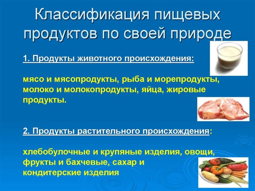 Продукты растительного и животного происхождения презентация