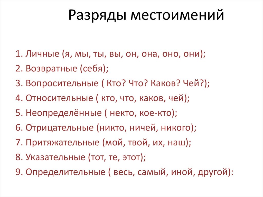 Местоимение 10 класс презентация